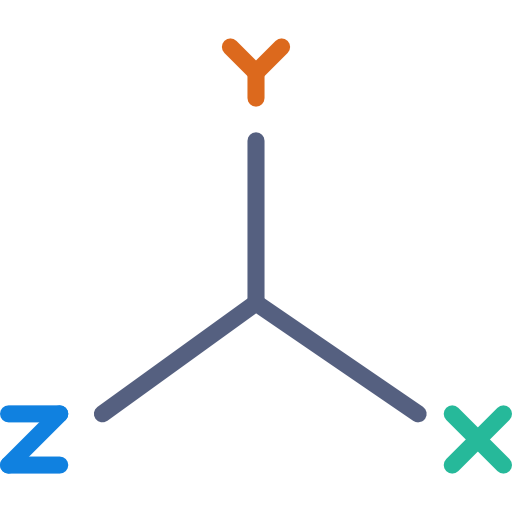 координаты